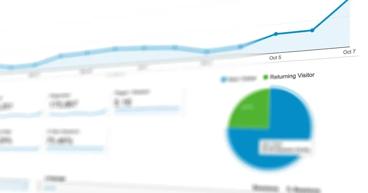 AI sales agents ROI B2B: analytics dashboard with growth curve
