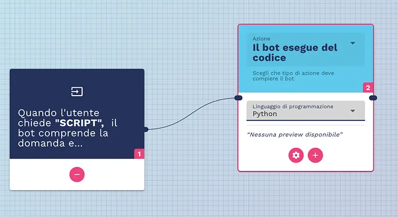 Flow Designer slot manipulation per applicare codice agli slot del chatbot Crafter.ai