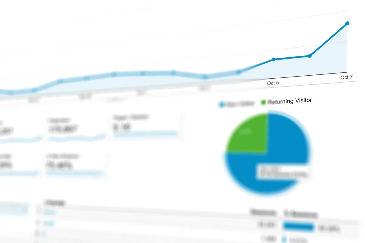 AI sales agents ROI B2B: analytics dashboard with growth curve
