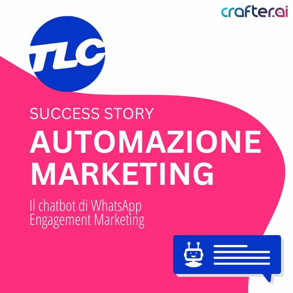 Frankie - social media chatbot WhatsApp TLC Marketing use case