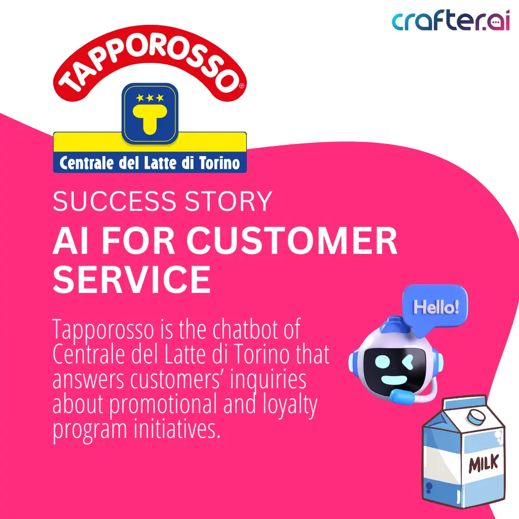 Tapporosso – AI agent Centrale del Latte di Torino – food customer care use case EN