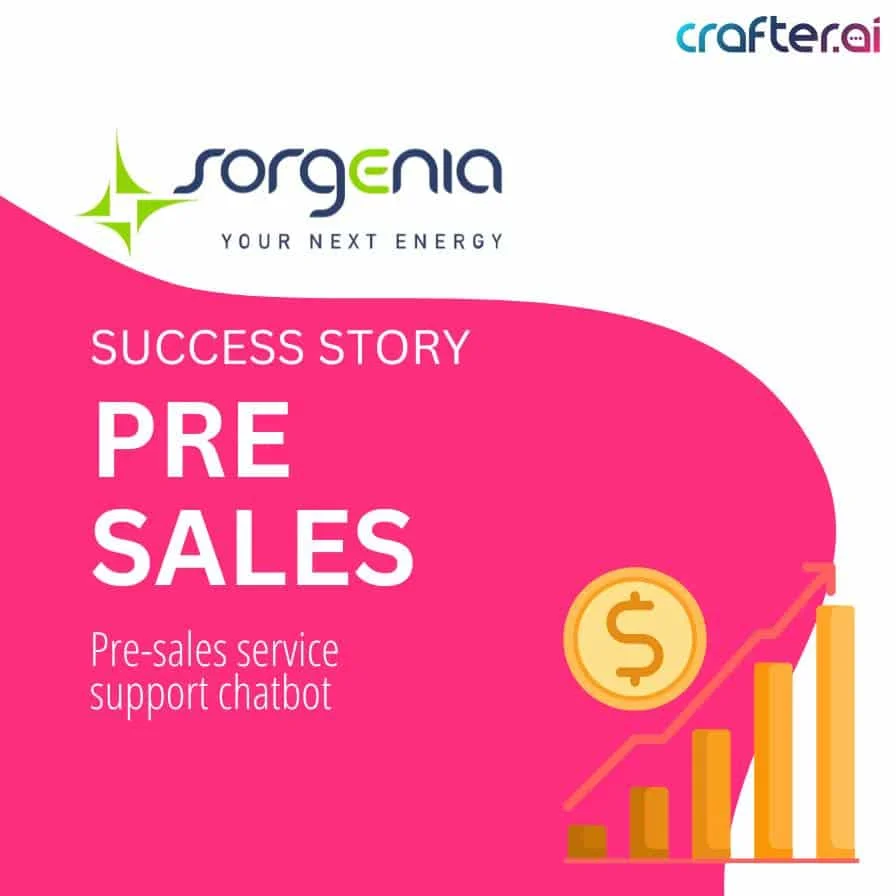Sorgenia pre-sales chatbot – customer care AI agent use case