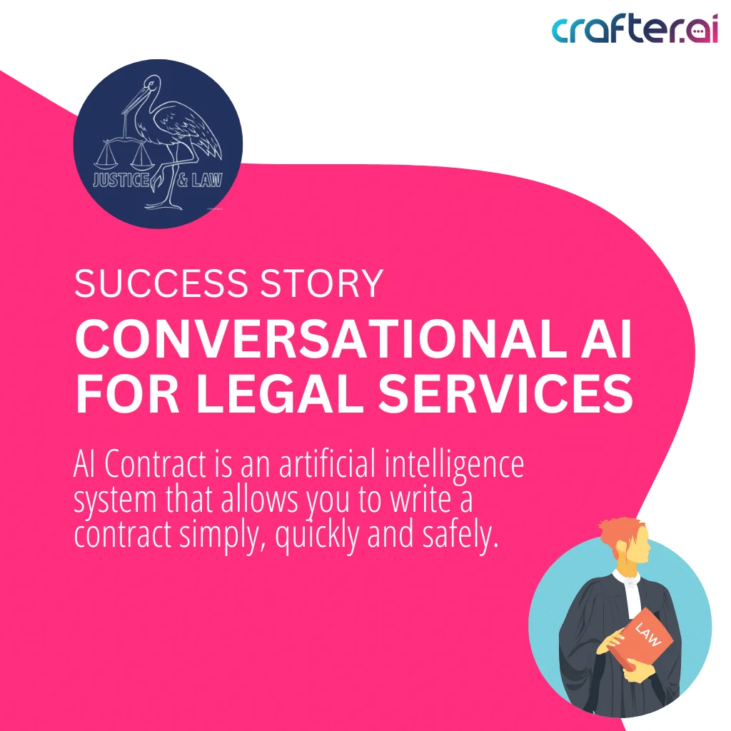 Lex Lux Law AI Contract – automated legal document drafting with AI