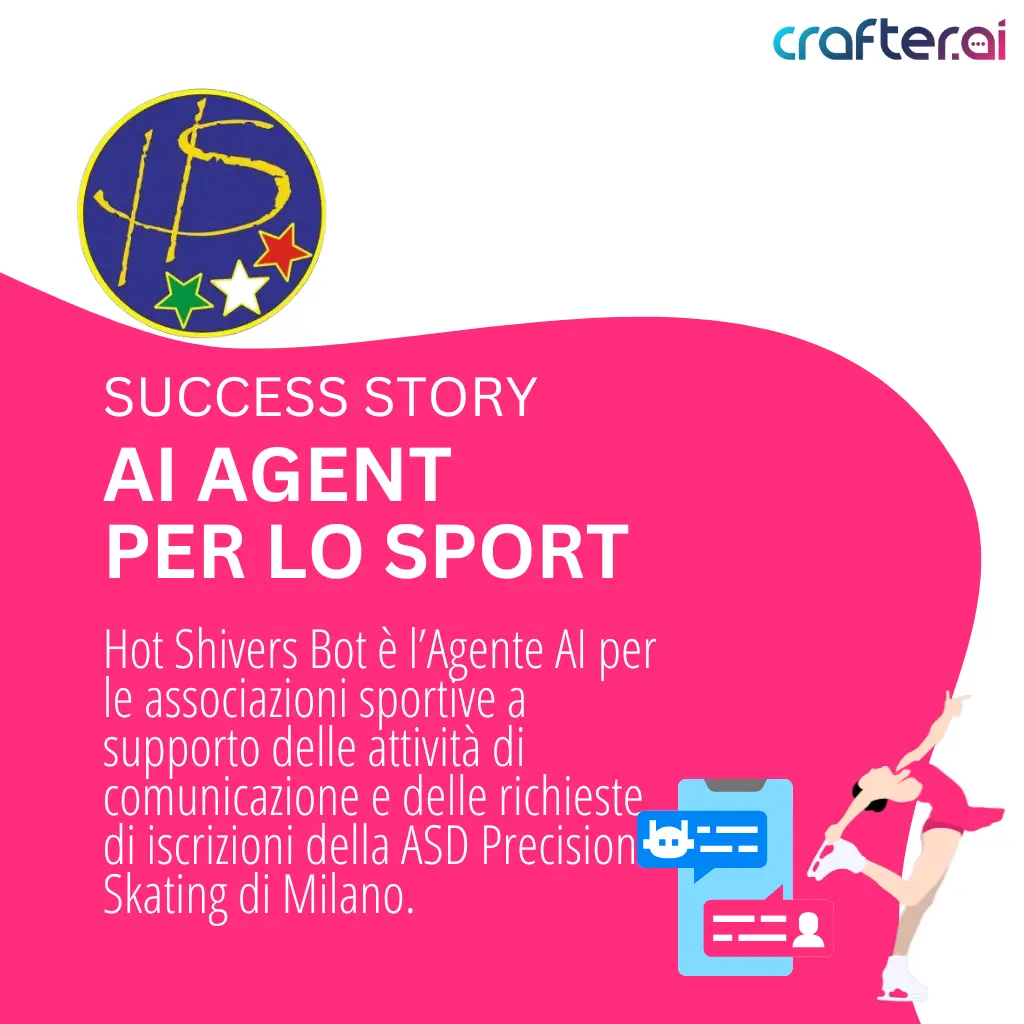 Hot Shivers Bot AI Agent Precision Skating – use case AI per PMI e associazioni sportive
