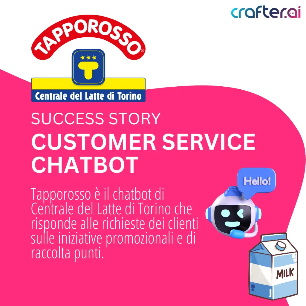 Tapporosso – AI agent Centrale del Latte di Torino – food customer care use case