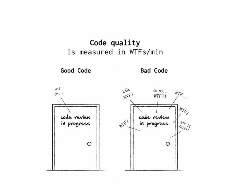 perché è importante il refactoring