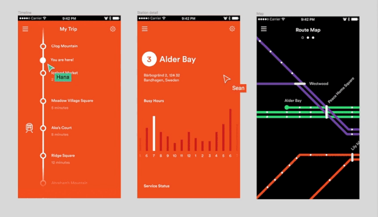 Example of prototyping in collaboration with other people in real time