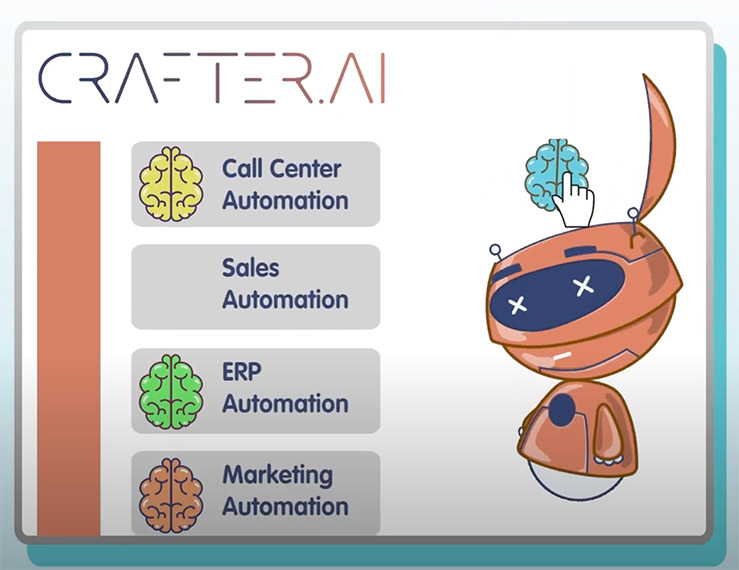 faq automation with chatbots faq automation with chatbots