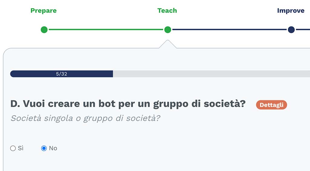 come creare un chatbot multi azienda, multi prodotto o multi servizio