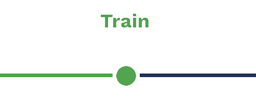 step 4 lancio algoritmi di apprendimento automatico e knowledge base del bot step 4 lancio algoritmi di apprendimento automatico e knowledge base del bot