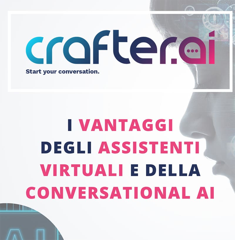 i vantaggi della conversational AI e deigli assistenti virtuali THUMB cover guida conversational marketing italiano