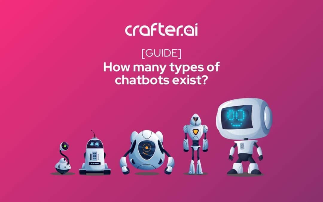 how many type of chatbots exist