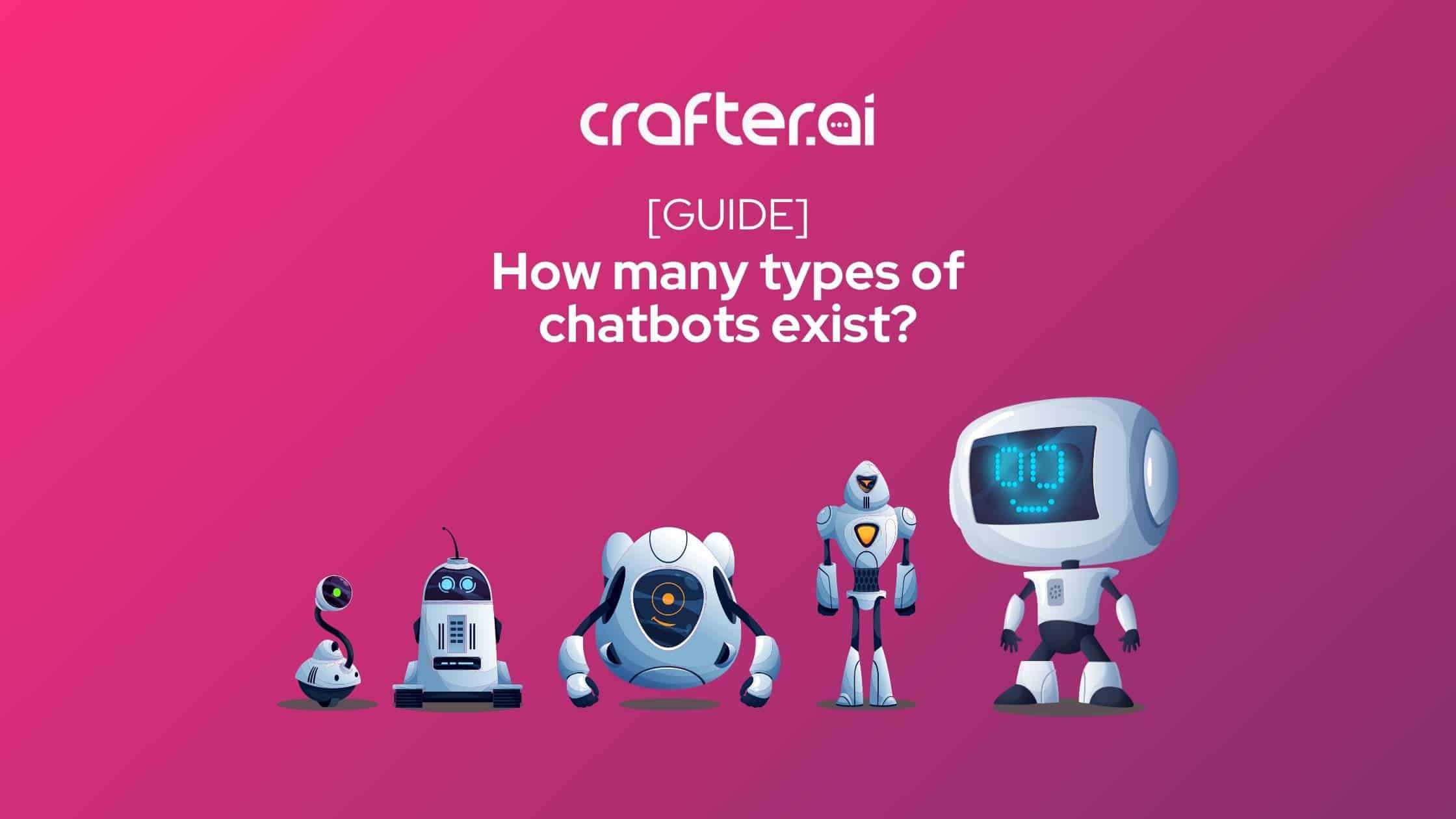 Different Chatbot Types