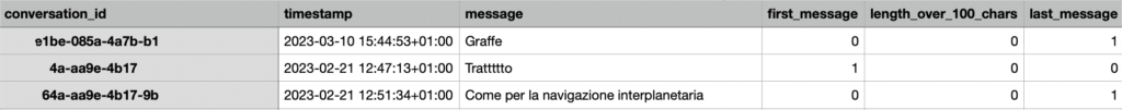 report misses del chatbot