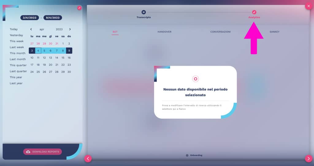 scegliere la visualizzazione analytics chatbot