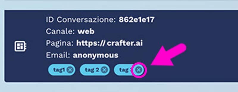 eliminare un tag da una conversazione chatbot