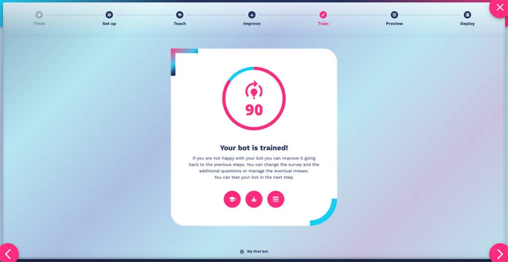how can I check the result of chatbot training