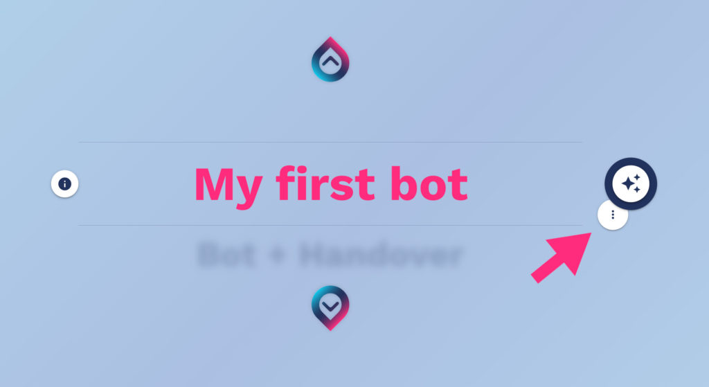 chatbot sub menu