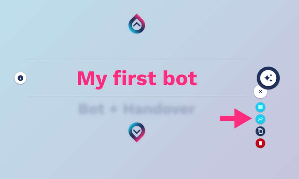 how can I read chatbot analytics