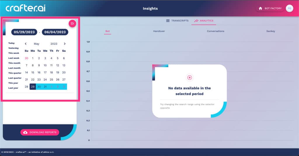 how to search analytics data by date