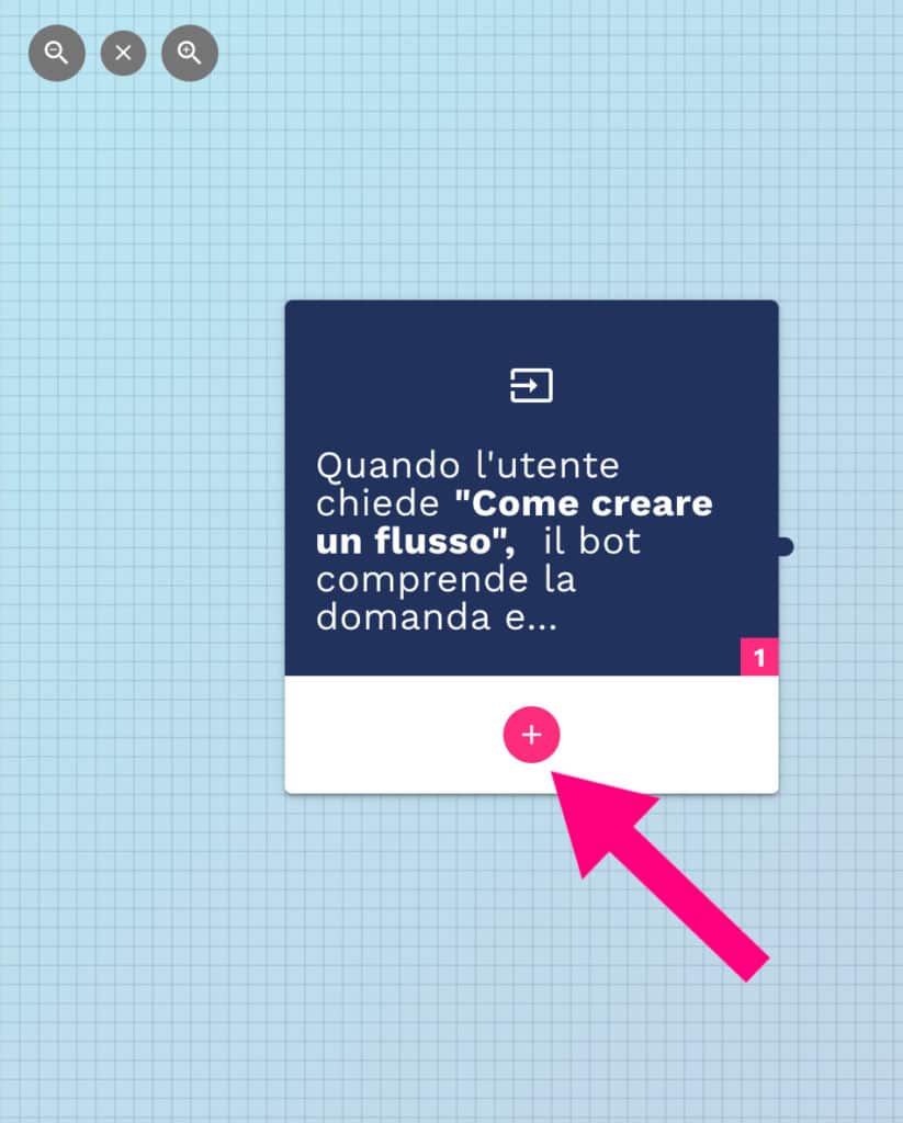 Come aggiungere un nuovo blocco al flusso