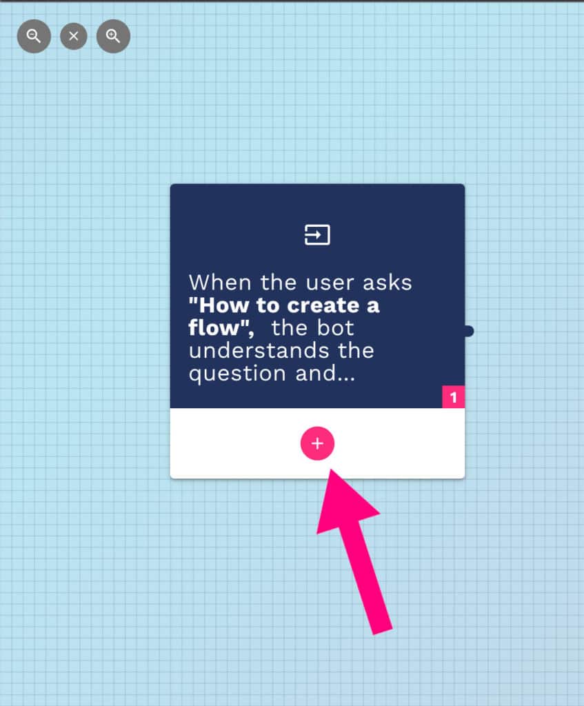 how to start conversational flow creation