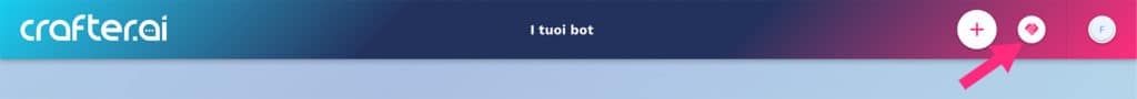 icona di accesso chatbot handover