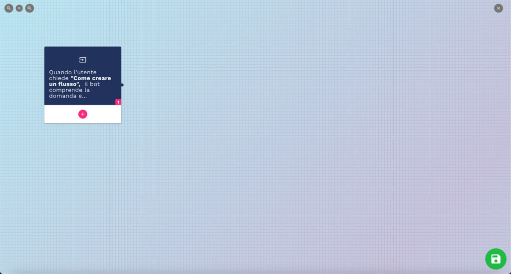 Stato iniziale del flow designer