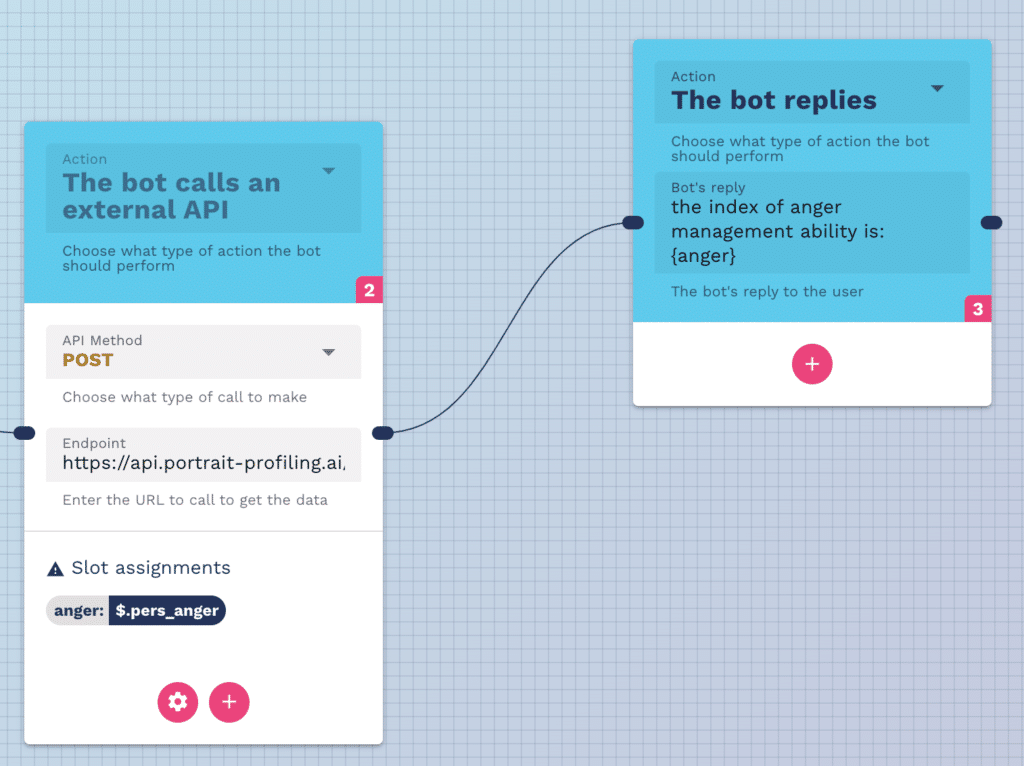 How to use the portrait response in a chatbot conversation