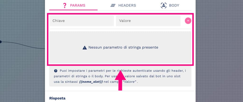 I tuoi parametri API