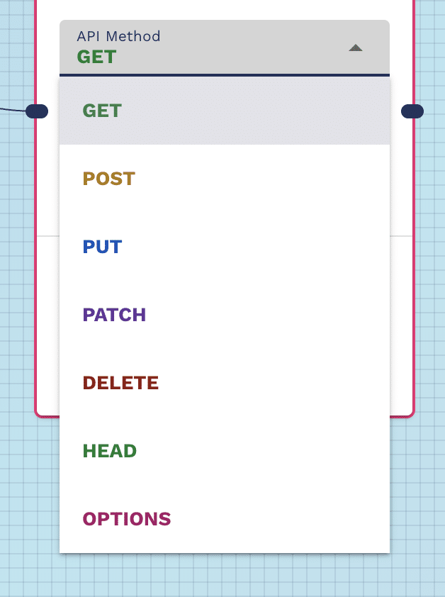 all API method