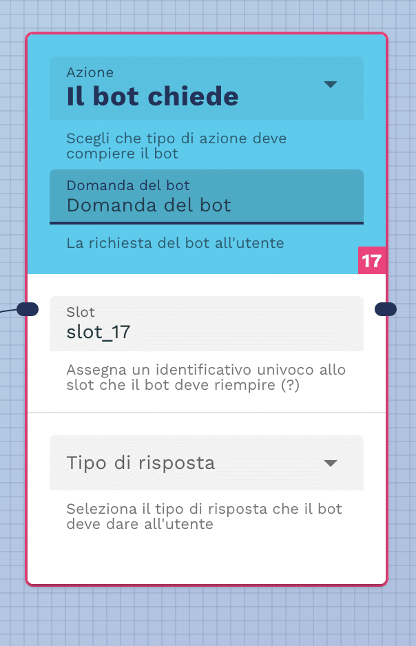 blocco flusso domande da parte del bot