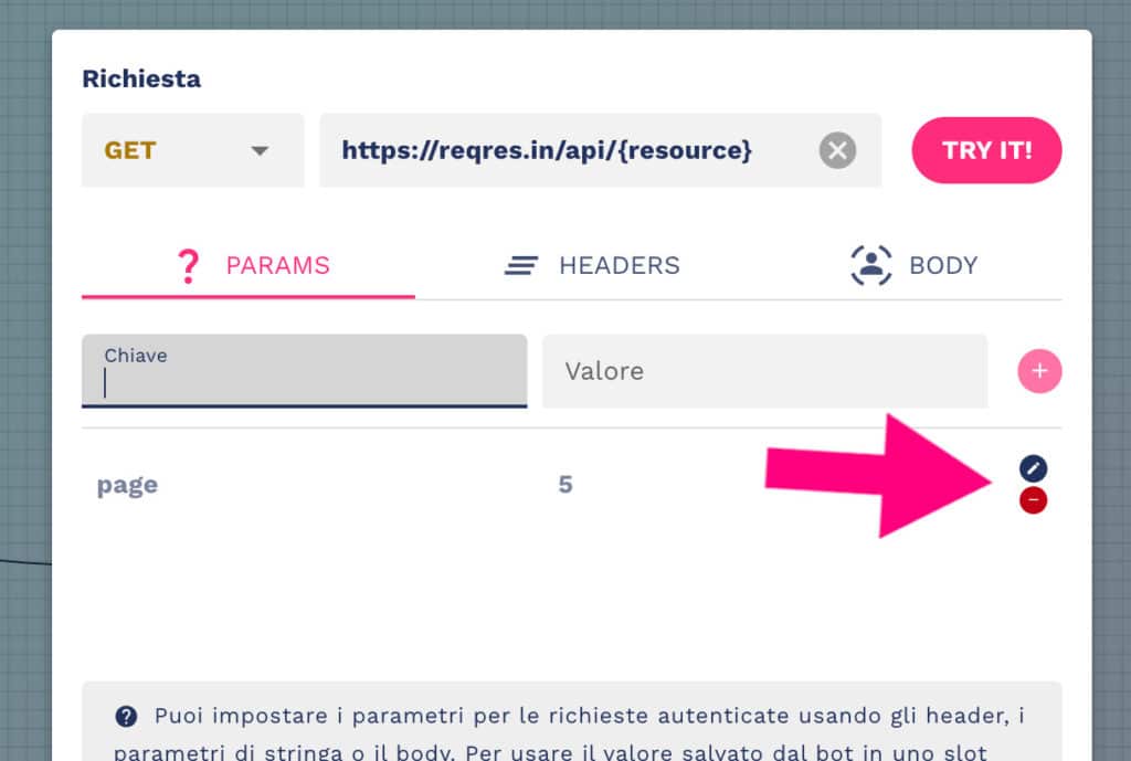 cancellare o modificare i parametri custom di una chiamata API