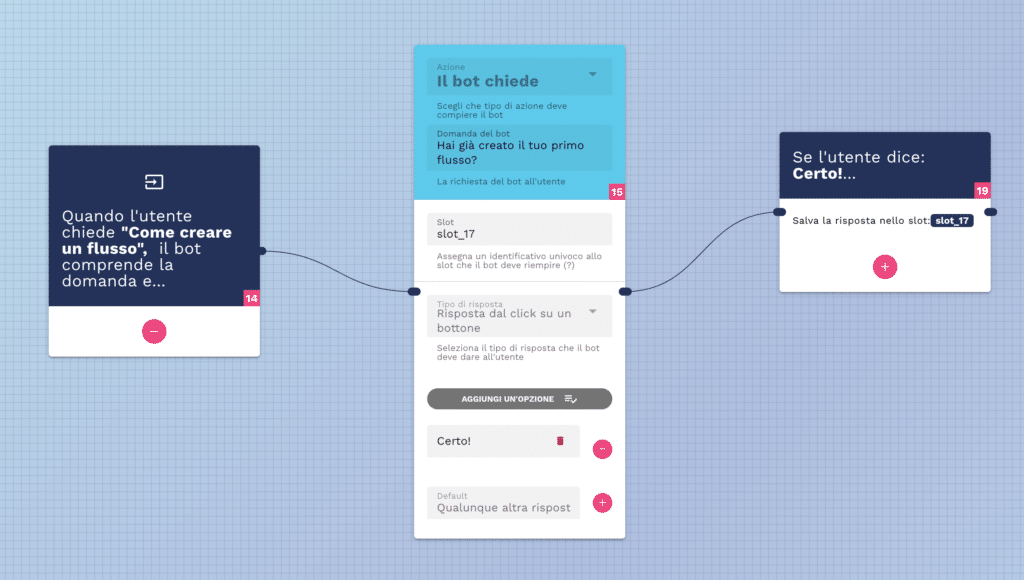 flusso con pulsanti chatbot