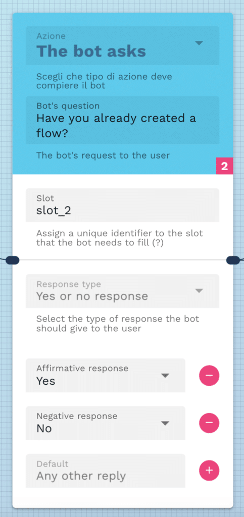 how to use slots in a conversational flow