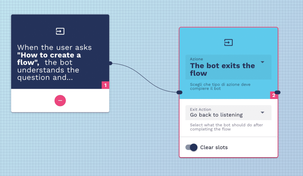 how to use the bot exits conversational flow