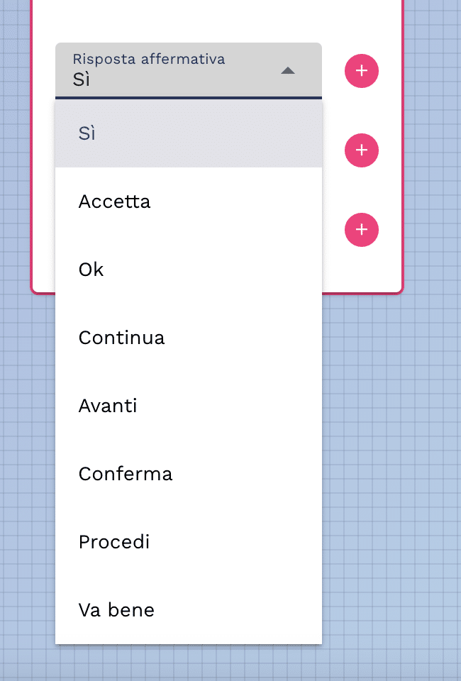 tipi di risposta affermativa
