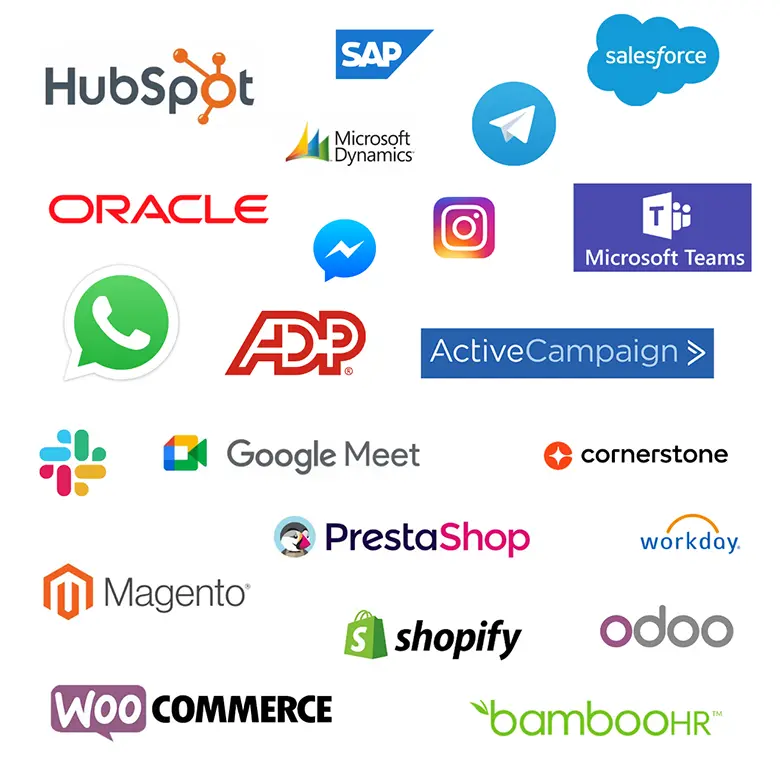 AI chatbot API integration AI chatbot API integration