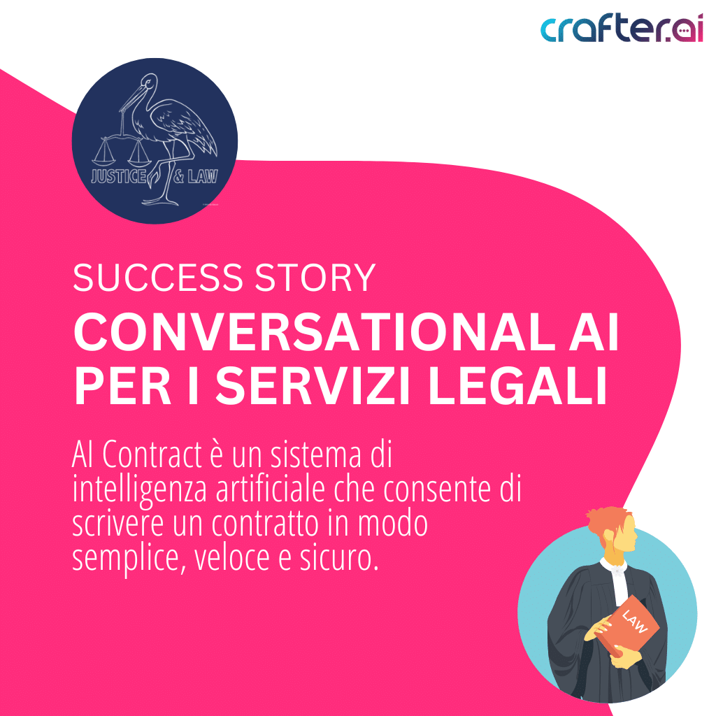 Intelligenza artificiale per servizi legali Intelligenza artificiale per servizi legali