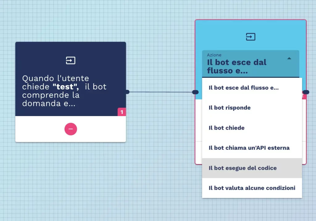 eseguire del codice con il chatbot eseguire del codice con il chatbot