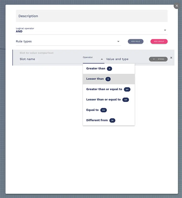 evaluate chatbot conditions set up area