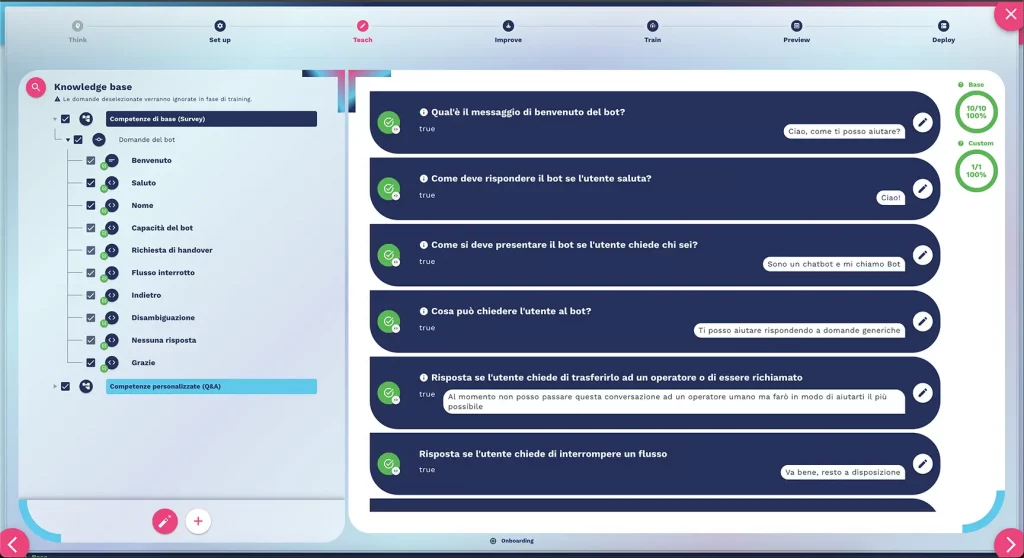 la survey per aggiungere domande alla knowledge base del chatbot