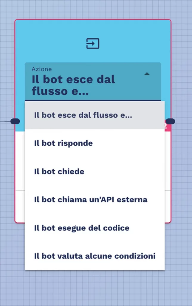 scegliere il tipo di flusso da far eseguire al chatbot