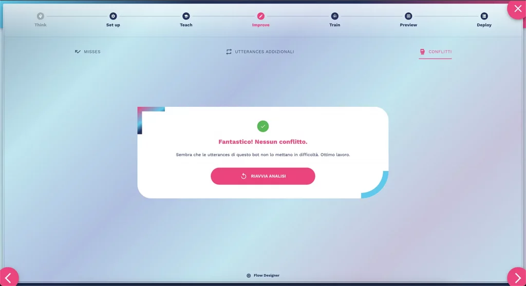 gestione conflitti chatbot gestione conflitti chatbot