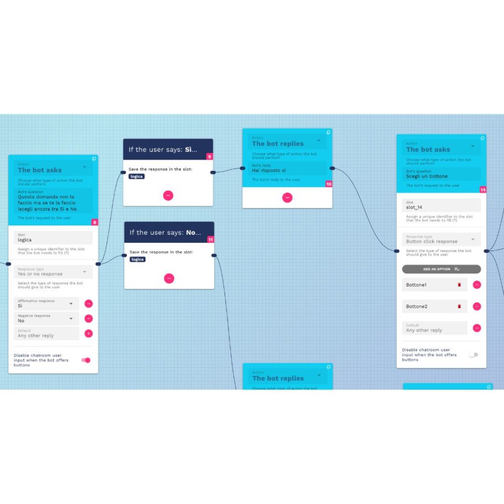 come disattivare invio messaggi da parte dell utente quando sono visualizzati i pulsanti nella chatroom come disattivare invio messaggi da parte dell utente quando sono visualizzati i pulsanti nella chatroom