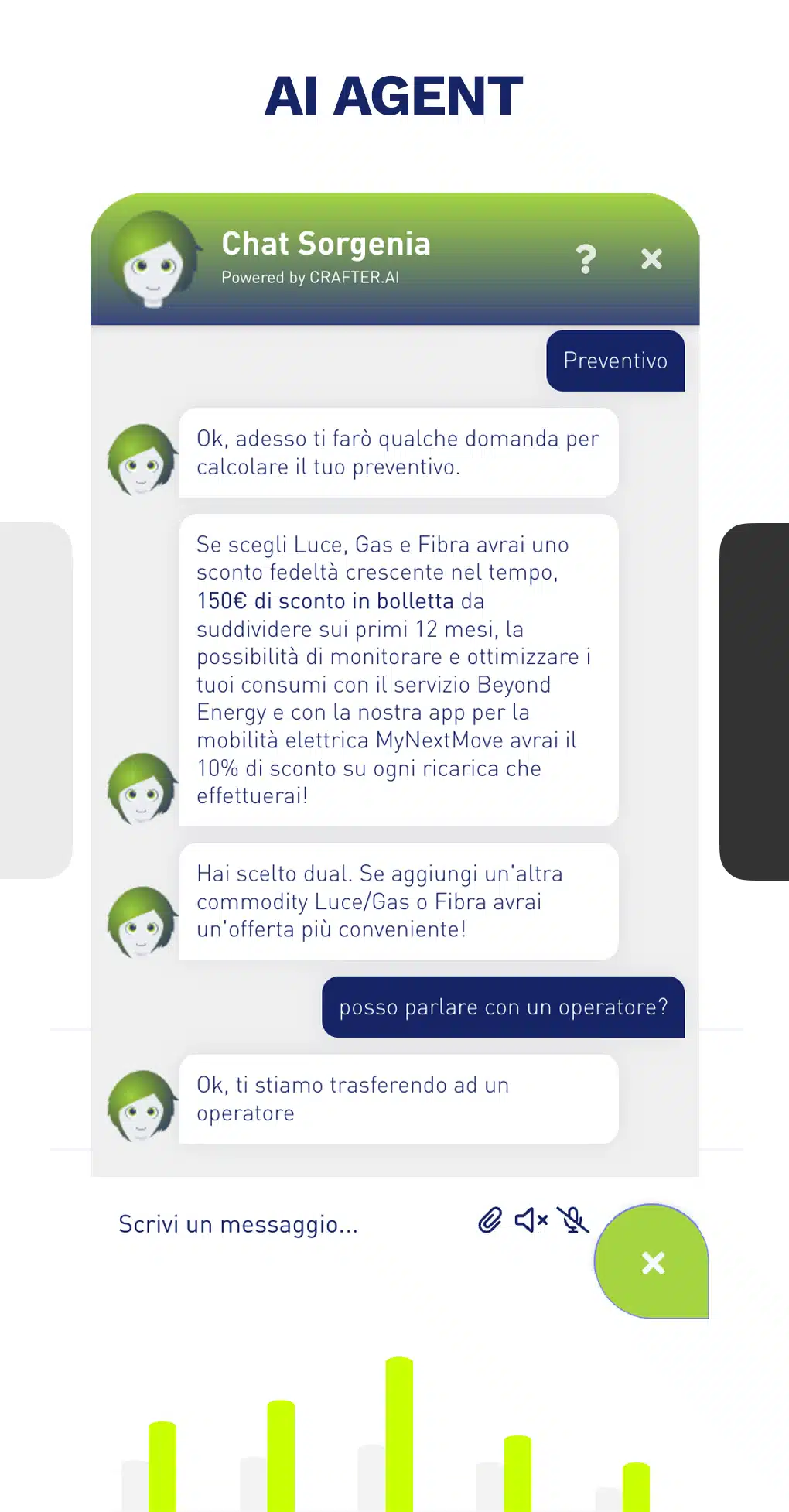 AI sales agent use case sorgenia AI sales agent use case sorgenia