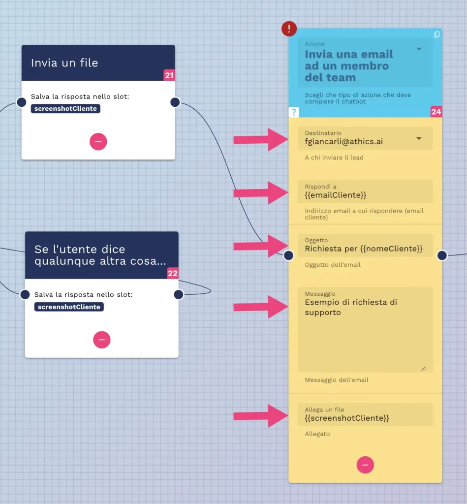 invio email AI agent