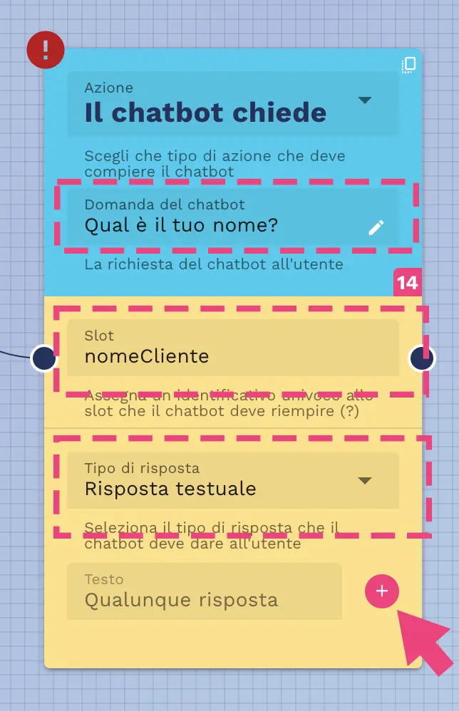 richiesta informazioni AI agent