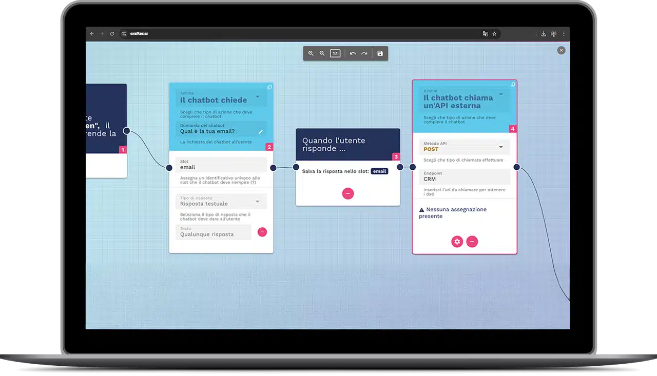inviare lead al crm tramite gli AI sales agents inviare lead al crm tramite gli AI sales agents