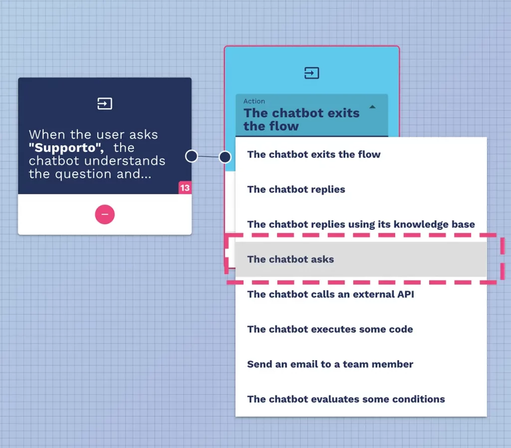 start AI agent send email flow